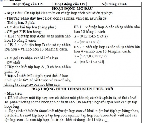 Giáo án PTNL bài Số phần tử của một tập hợp. Tập hợp con