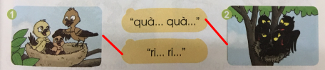 [Cánh điều] Giải Tiếng Việt 1 tập 1 bài 25: Chữ s, x