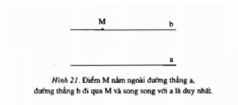 Bài 5: Tiên đề Ơ-clit về đường thẳng song song