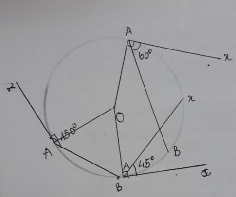 Giải VNEN toán 9 bài 5: Góc tạo bởi tia tiếp tuyến và dây cung