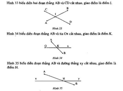 Bài 6: Đoạn thẳng