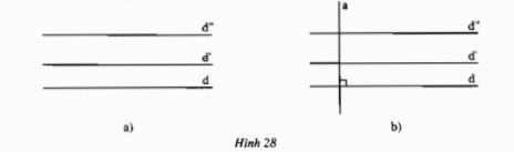 Bài 6: Từ vuông góc đến song song