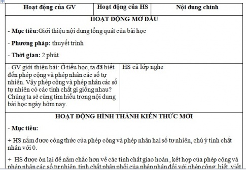 Giáo án PTNL bài Phép cộng và phép nhân