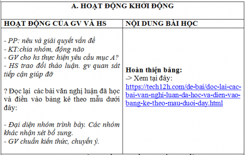 Giáo án vnen bài Ôn tập văn bản nghị luận- Mở rộng câu