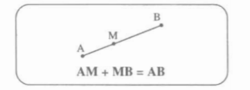 Bài 8: Khi nào thì AM + MB = AB ?