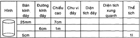  Hình trụ - Diện tích xung quanh và thể tích của hình trụ