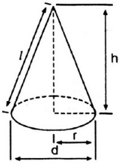 Giải Câu 20 Bài 2: Hình nón - Hình nón cụt - Diện tích xung quanh và thể tích của hình nón, hình nón cụt(2)