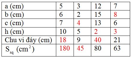 Giải Câu 24 Bài 5: Diện tích xung quanh của hình lăng trụ đứng - sgk Toán 8 tập 2 Trang 111-2