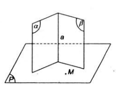 Giải Câu 4 Bài 4: Hai mặt phẳng vuông góc