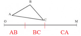 Giải Câu 41 Bài 8: Đường tròn-1