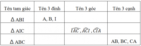 Giải Câu 44 Bài 9: Tam giác