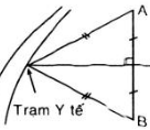 Giải Câu 50 Bài 7: Tính chất đường trung trực của một đoạn thẳng - sgk Toán 7 tập 2 Trang 77-2