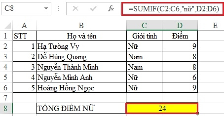 Sử dụng hàm SUMIF để tính tổng có chứa điều kiện trong Excel, ví dụ minh họa