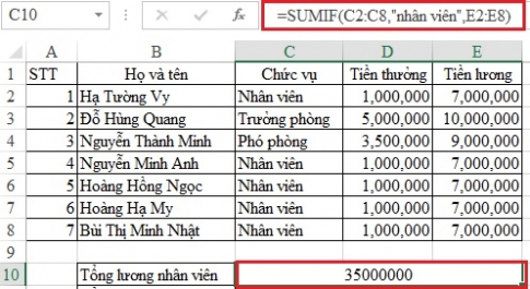 Sử dụng hàm SUMIF để tính tổng có chứa điều kiện trong Excel, ví dụ minh họa