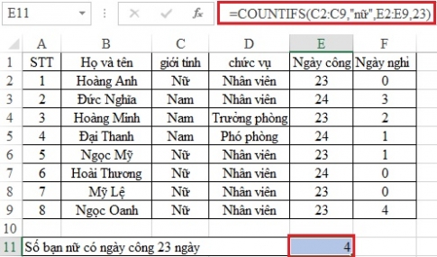 Hàm COUNTIFS - hàm đếm chứa nhiều điều kiện, ví dụ minh họa cụ thể