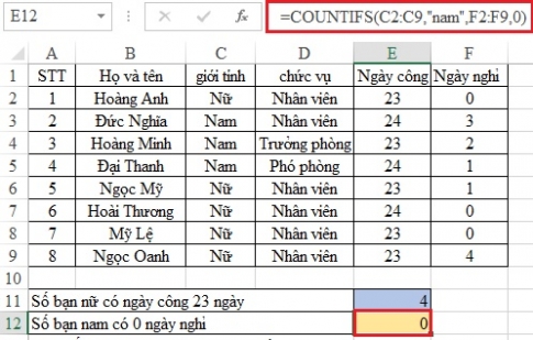 Hàm COUNTIFS - hàm đếm chứa nhiều điều kiện, ví dụ minh họa cụ thể