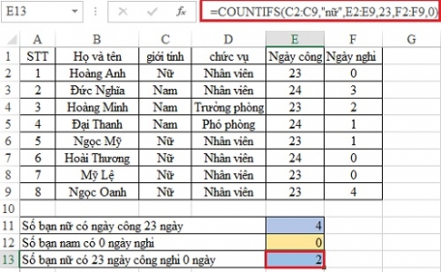 Hàm COUNTIFS - hàm đếm chứa nhiều điều kiện, ví dụ minh họa cụ thể