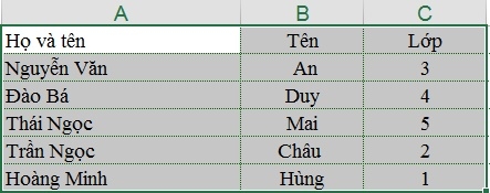 Cách sắp xếp dữ liệu trong Excel theo thứ tự ABC và tăng giảm dần