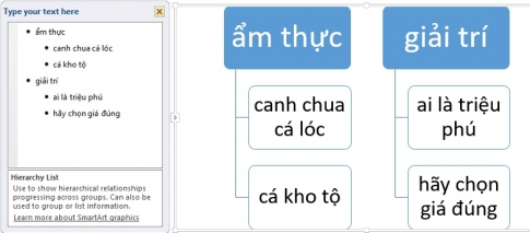 Smartart - công cụ chèn sơ đồ trong Word 2013 tiện ích 