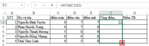 Tính giá trị trung bình nhanh chóng bằng hàm AVERAGE trong Excel