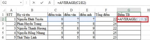 Tính giá trị trung bình nhanh chóng bằng hàm AVERAGE trong Excel