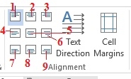 Cách nhập và trình bày nội dung bảng biểu trong Word 2013