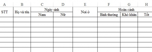 Hướng dẫn cách gộp ô nhanh chóng trong Excel 