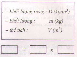  Khối lượng riêng - Trọng lượng riêng