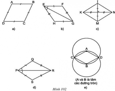  Hình thoi - Toán 8 tập 1