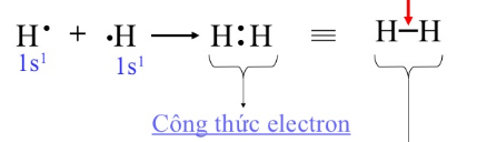 Bài 13: Liên kết cộng hóa trị