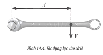 Xác định moment do lực $\vec{F}$ có độ lớn 10 N tác dụng vuông