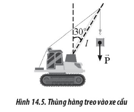 Một xe cẩu có chiều dài cần trục l = 20 m và nghiêng 