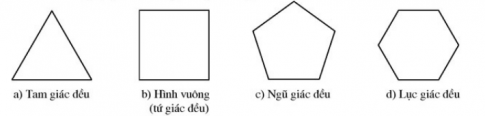 Giải bài 1: Đa giác. Đa giác đều - Toán 8 tập 1