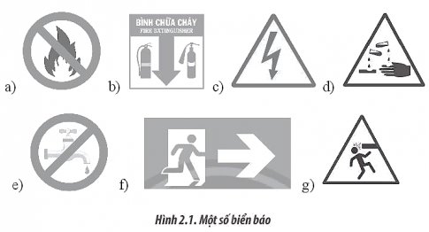 Cho các biển báo ở Hình 2.1, hãy sắp xếp các biển này theo từng loại (biển báo cấm, biển báo nguy hiểm, biển thông báo)