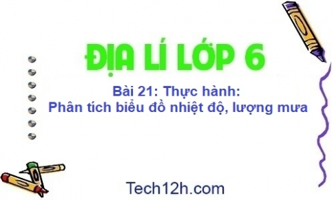 Bài 21: Thực hành phân tích biểu đồ nhiệt độ, lượng mưa