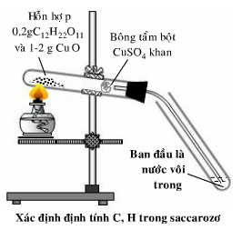 Giải bài 28: Bài thực hành 3 : Phân tích định tính nguyên tố điều chế và tính chất của metan - sgk Hóa học 11 trang 124