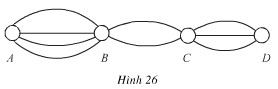 Giải Bài 1 : Quy tắc đếm