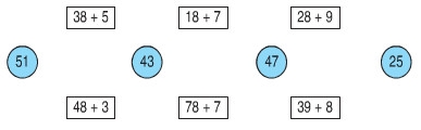 Giải bài 28 + 5