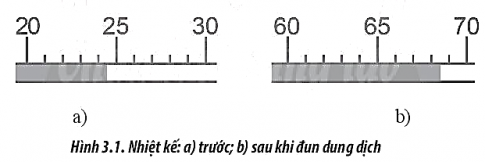 Hình 3.1 thể hiện nhiệt kế đo nhiệt độ t1 (0C) và t2 (0C) của một dung dịch trước và sau khi đun. Hãy xác định và ghi kết quả độ tăng nhiệt độ t của dung dịch này.