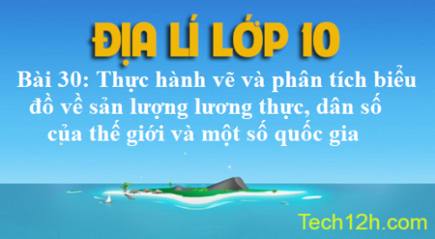 Bài 30: Thực hành vẽ và phân tích biểu đồ về sản lượng lương thực, dân số của thế giới và một số quốc gia