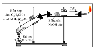 Giải bài 34 Bài thực hành số 4: Điều chế và tính chất của etilen, axetilen - sgk Hóa học 11 trang 148