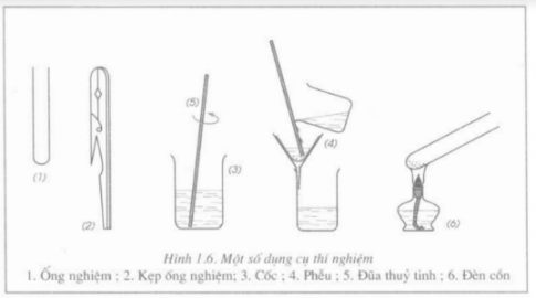 Bài 3: Bài thực hành 1: Tính chất nóng chảy của chất. Tách chất từ hỗn hợp