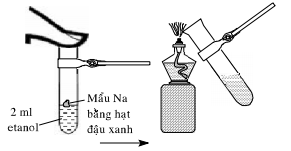 Giải bài 43 hóa 11: Bài thực hành số 5: Tính chất của etanol, glixerol và phenol - sgk trang 196