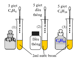 Giải bài 50 hóa 11 nâng cao:  Thực hành: Tính chất một số hidrocacbon thơm - sgk trang 208