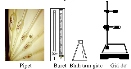 Giải bài 55 hóa 12 nâng cao: Bài thực hành số 9: Chuẩn độ dung dịch sgk trang 251