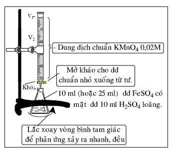 Giải bài 55 hóa 12 nâng cao: Bài thực hành số 9: Chuẩn độ dung dịch