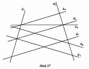 Giải bài Ôn tập chương I - SGK hình học 7 trang 102 