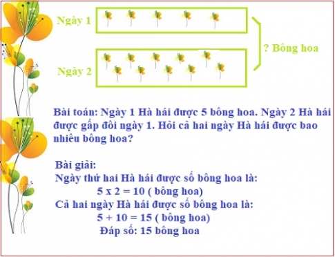 Giải bài bài toán giải bằng hai phép tính (tiếp theo)