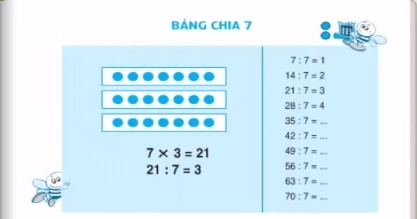 Giải bài bảng chia 7