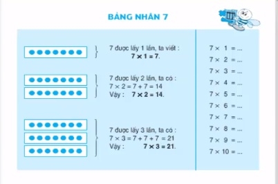 Giải bài bảng nhân 7